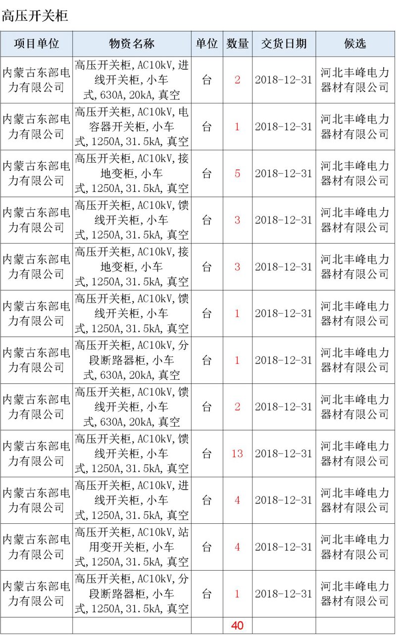 电力变压器技术进步点亮绿色未来